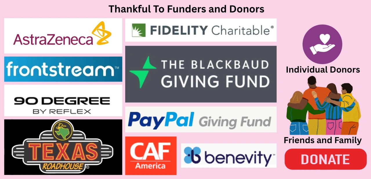 Logos of BCYWF funders and donors: AstraZeneca, FrontStream, 90 Degree by Reflex, Texas Roadhouse, Fidelity Charitable, The Blackbaud Giving Fund, PayPal Giving Fund, CAF America, Benevity, individual donors, and friends and family